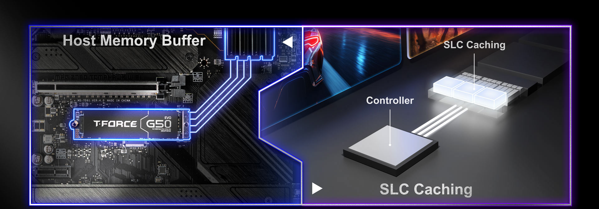 02 -  G50 EVO M.2 PCIe 4.0 SSD - Host Memory Buffer