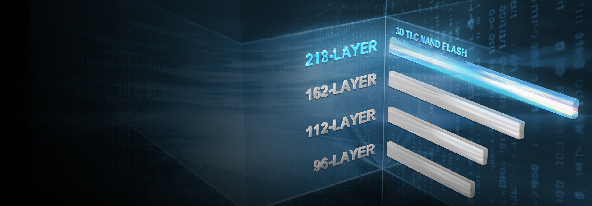 New High-Density NAND FLASH