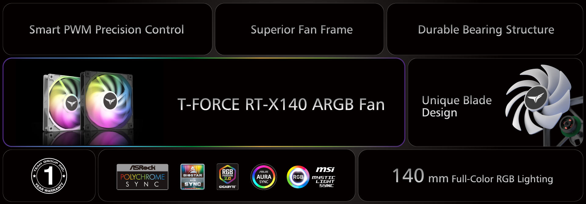 06_T-FORCE RT-X140 ARGB Fan_Introduction