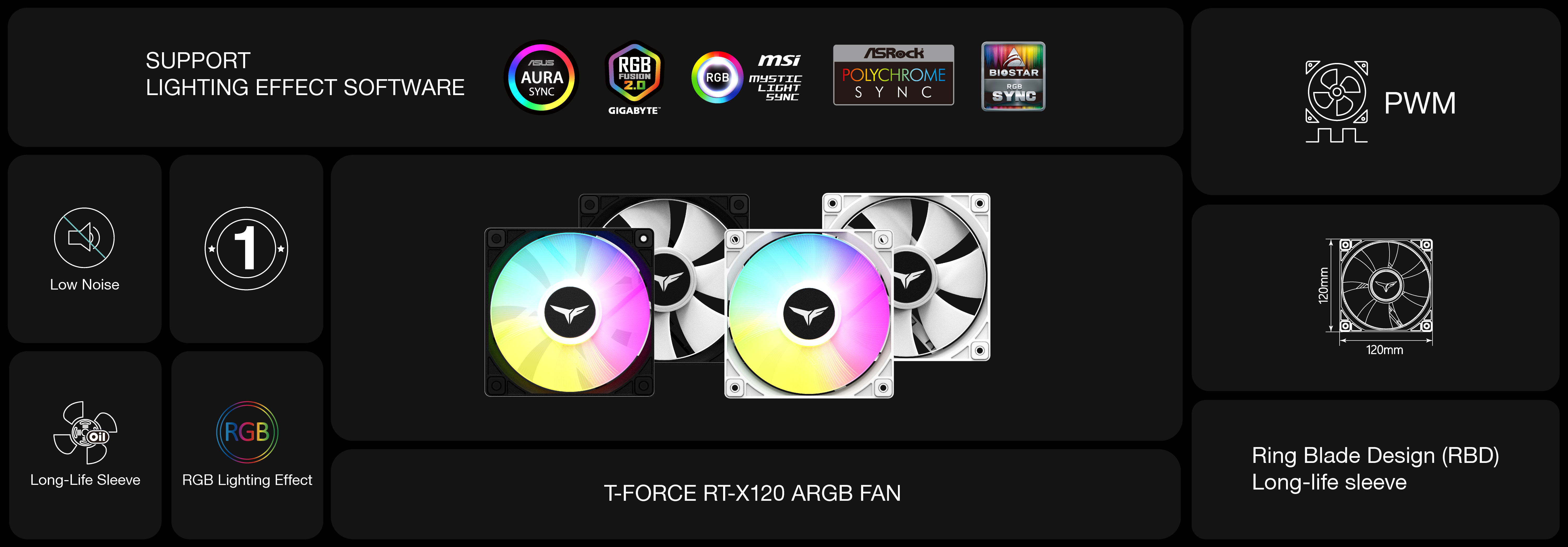 06_T-FORCE RT-X120 ARGB Fan_Introduction