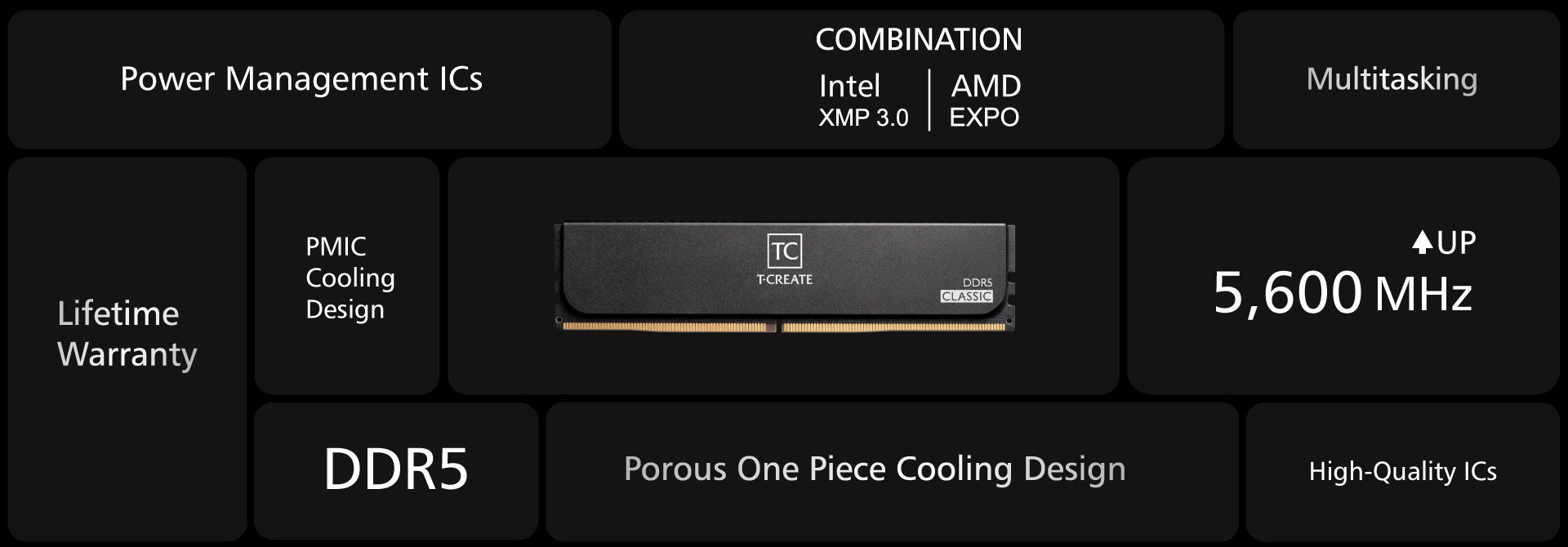 07_CLASSIC DDR5 DESKTOP MEMORY_Introduction