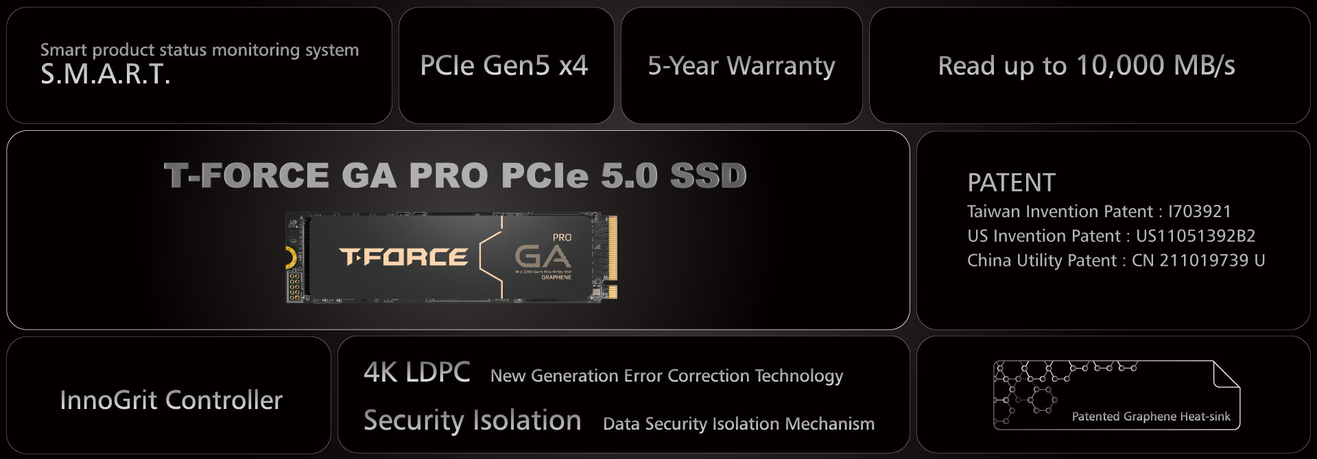07_GA PRO M.2 PCIe SSD_Introduction