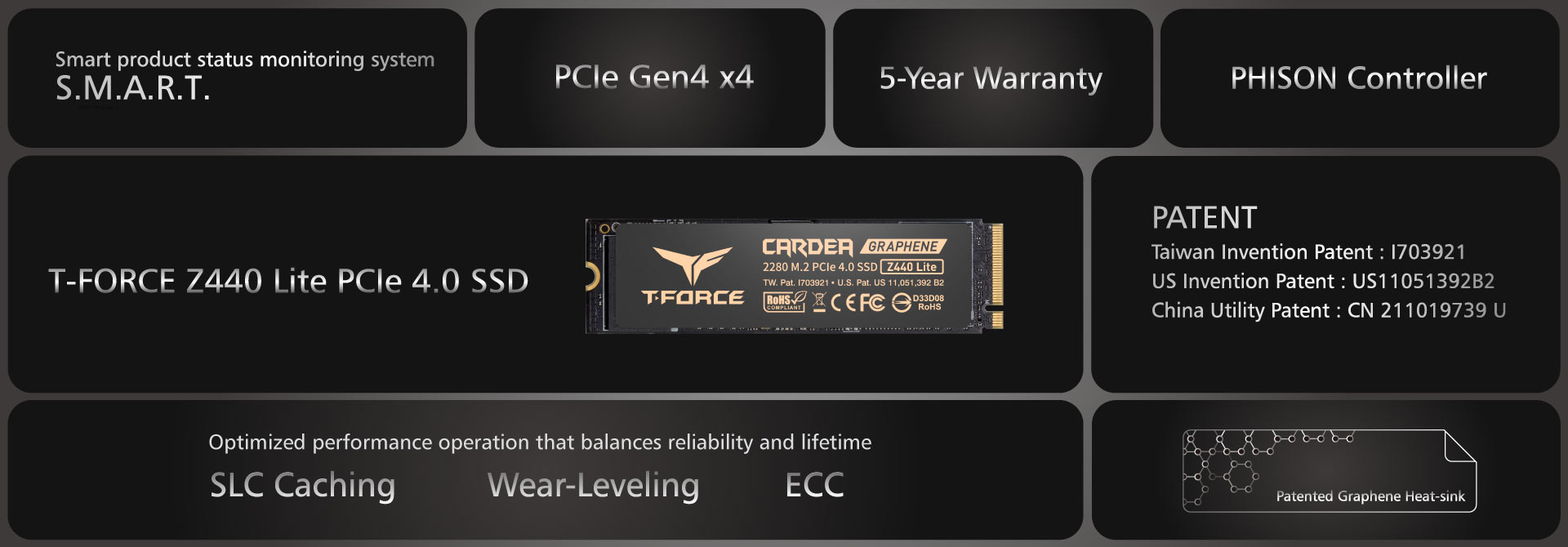 07_Z440 Lite M.2 PCIe SSD_Introduction