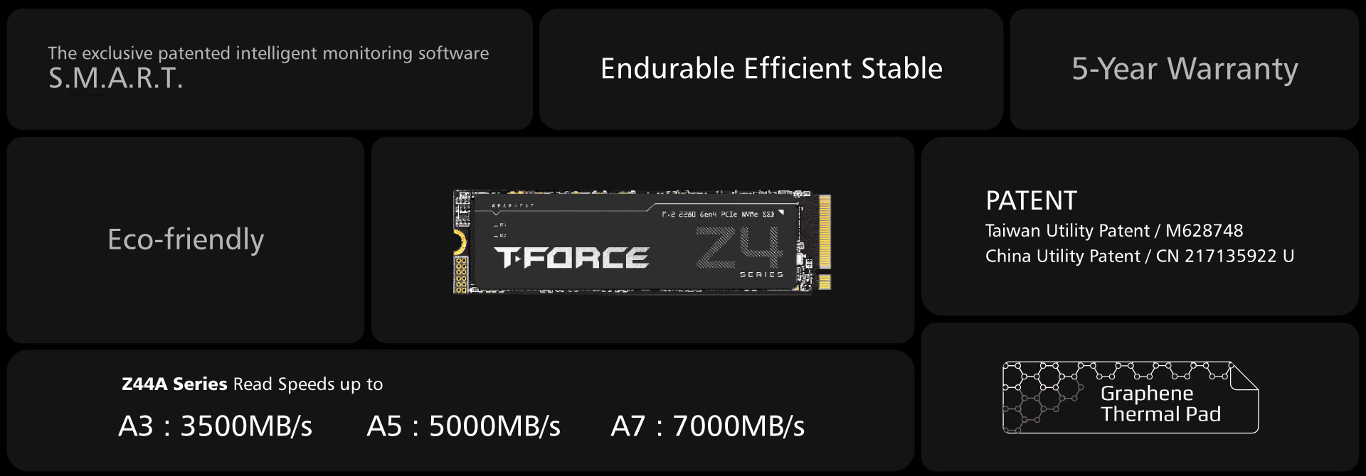 07_Z44A7 M.2 PCIe SSD_Introduction