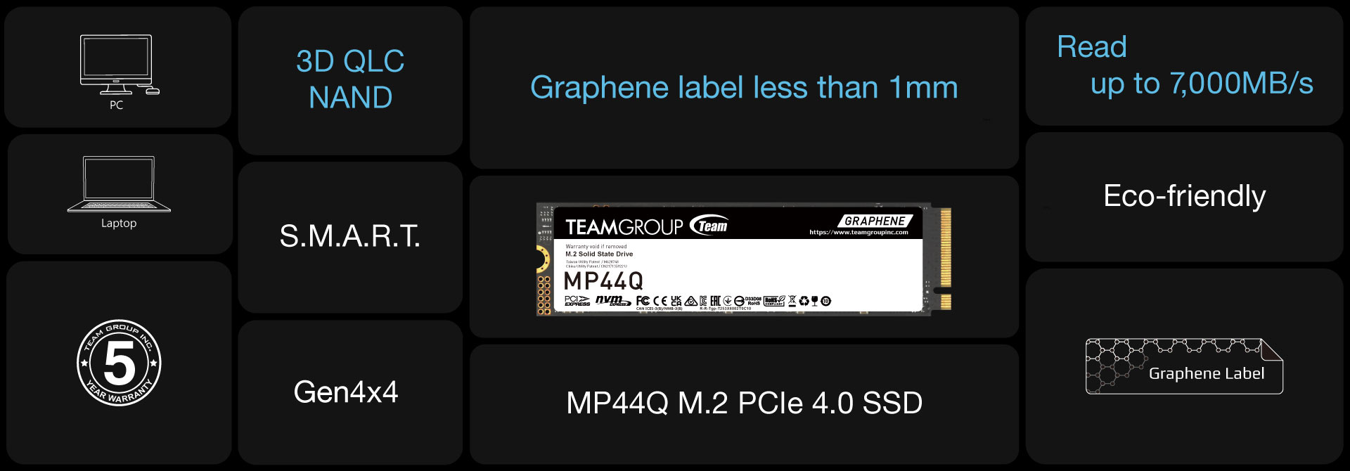07_MP44Q M.2 PCIe 4.0 SSD_Introduction