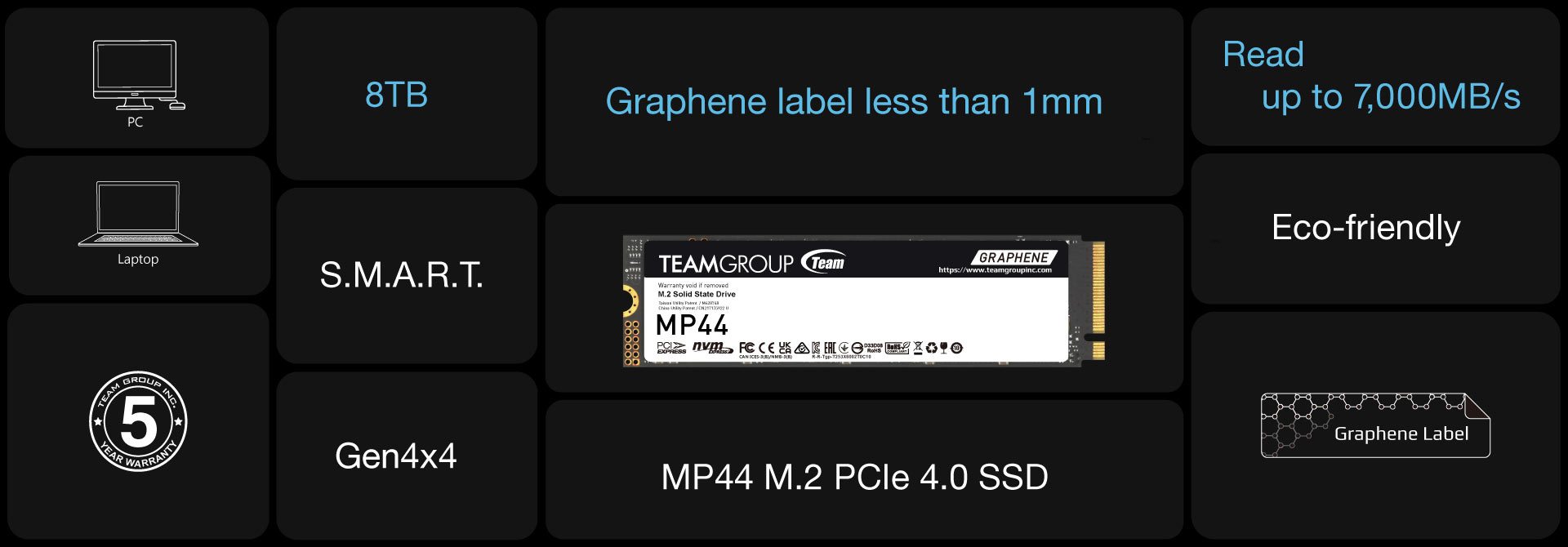 07_MP44 M.2 PCIe 4.0 SSD_Introduction