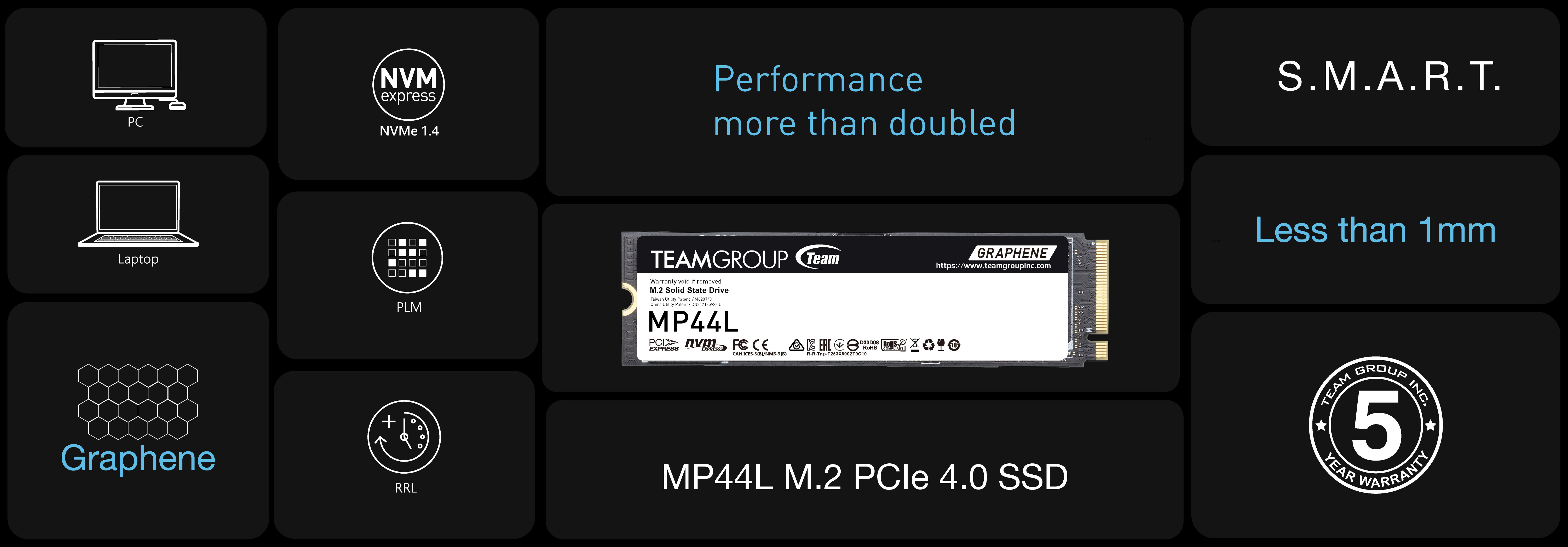 07_MP44L M.2 PCIe 4.0 SSD_Introduction