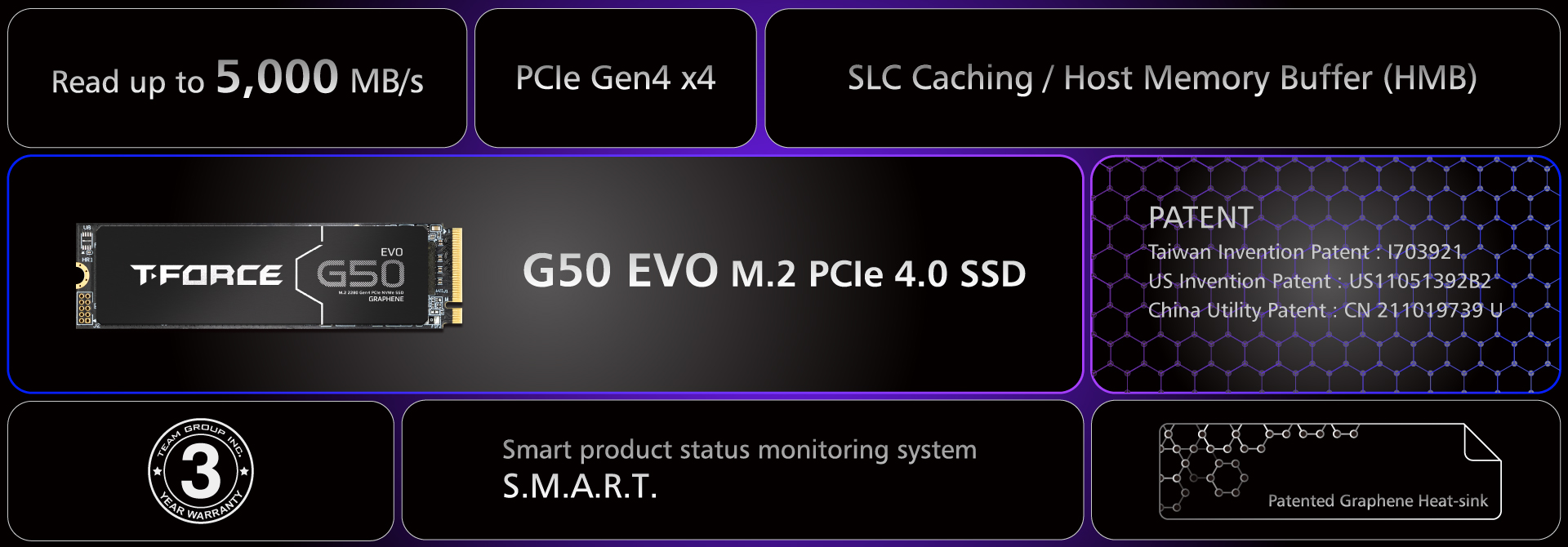 08 - G50 EVO M.2 PCIe 4.0 SSD - Introduction
