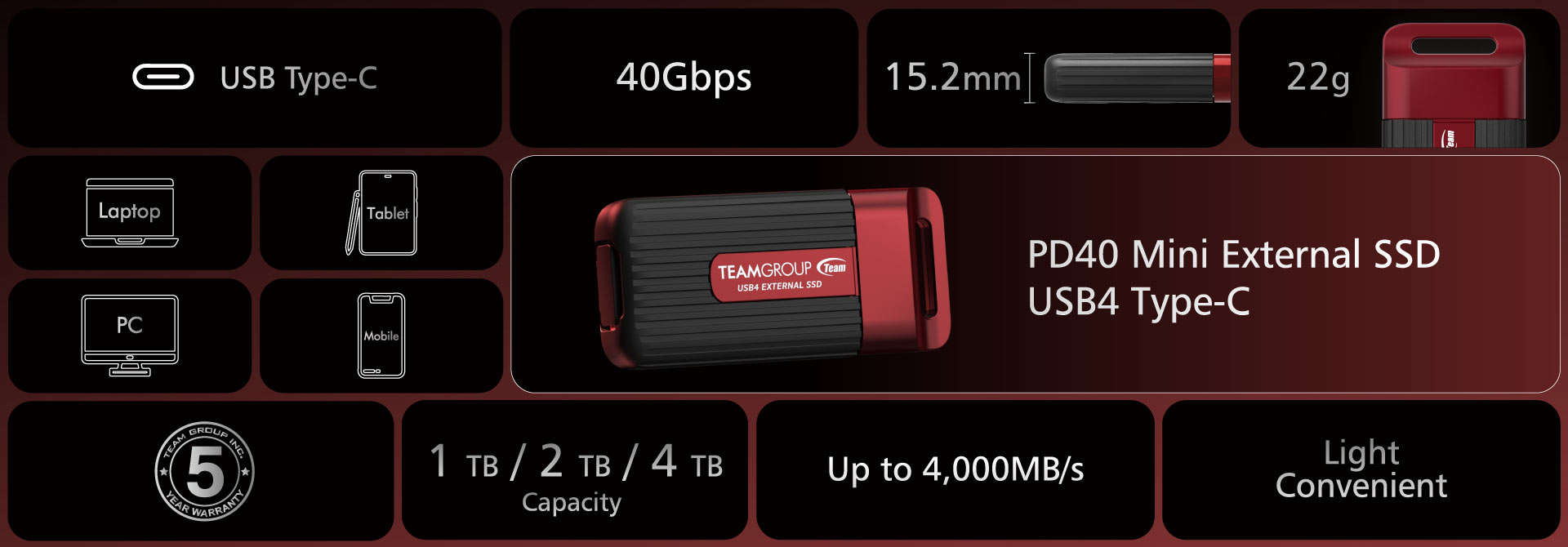 08 - PD40 Mini External SSD - Introduction