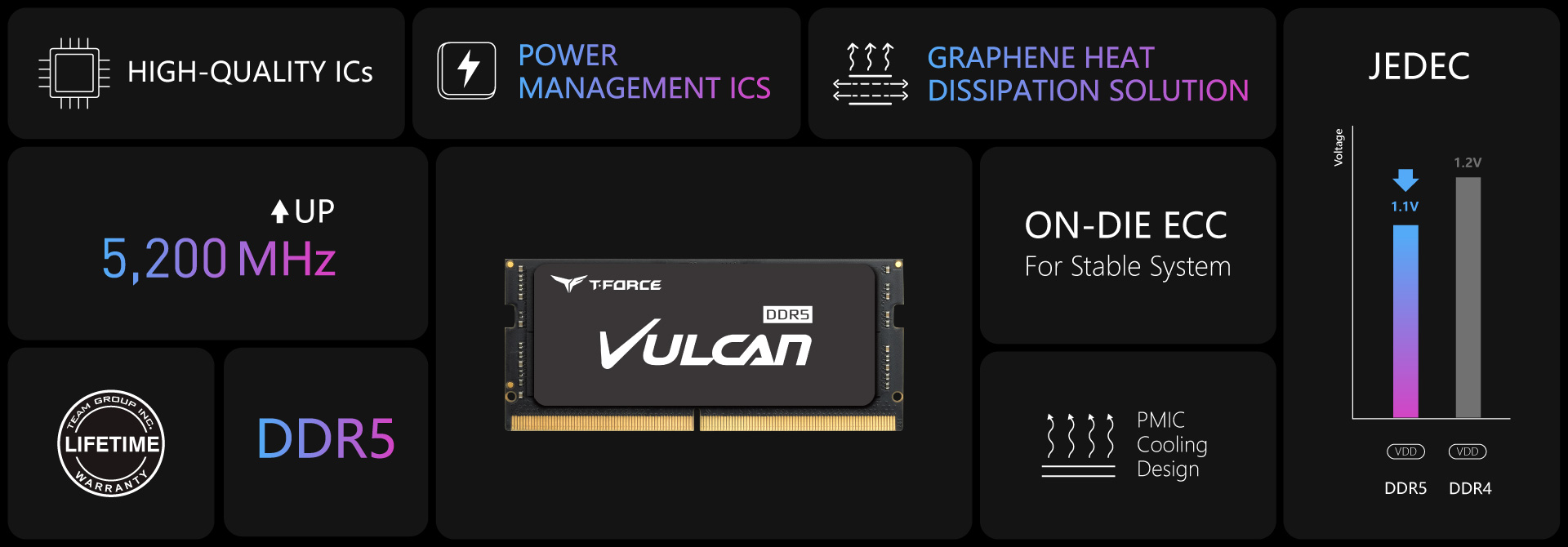 08_VULCAN DDR5 LAPTOP MEMORY_Introduction