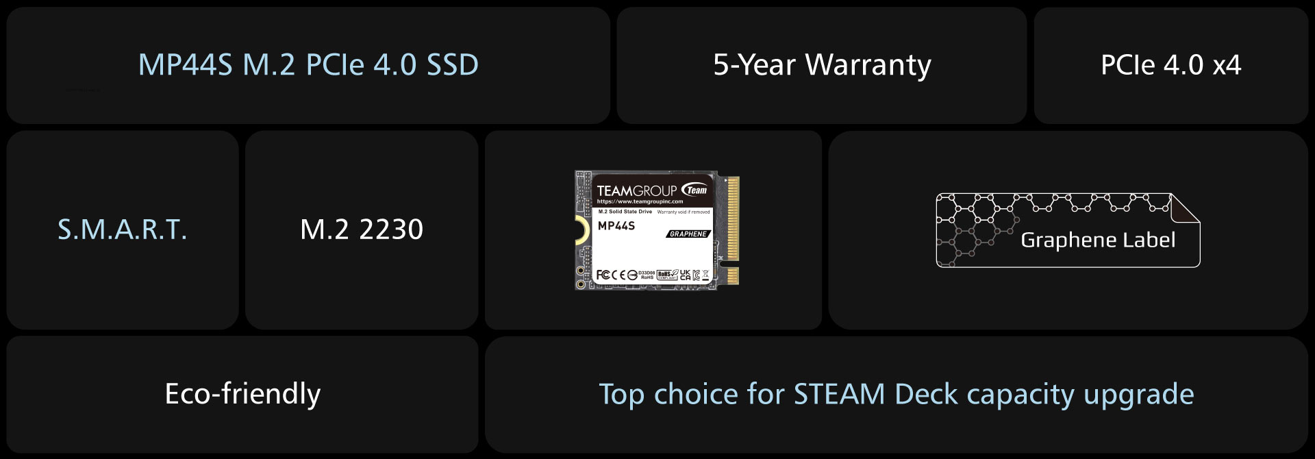 08_MP44S M.2 PCIe 4.0 SSD_Introduction