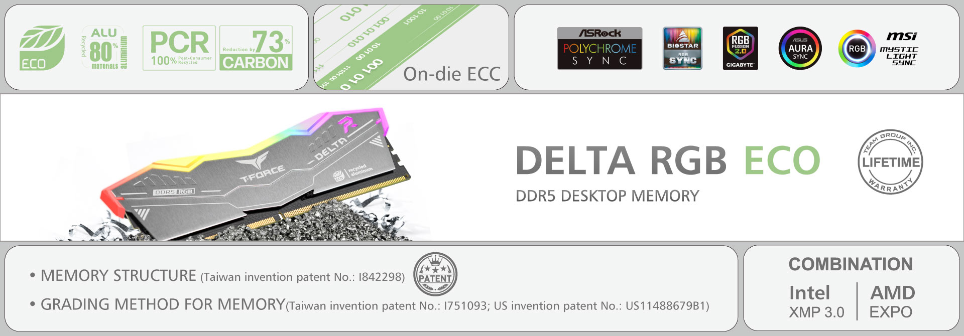 09_DELTA RGB ECO DDR5 DESKTOP MEMORY_Introduction