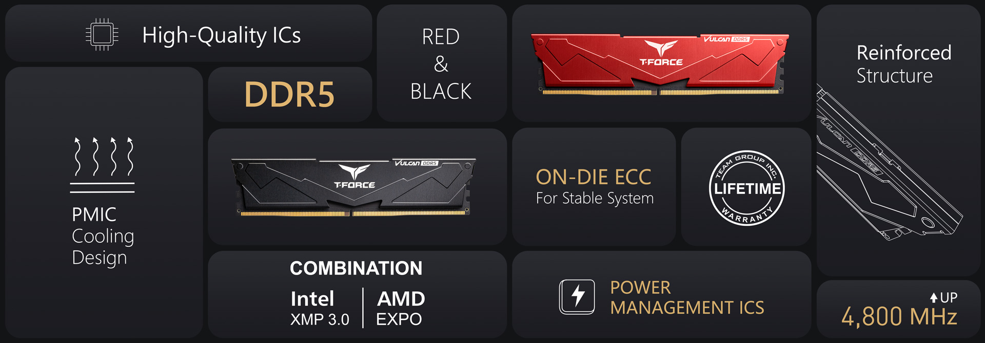 11_VULCAN DDR5 DESKTOP MEMORY_Introduction