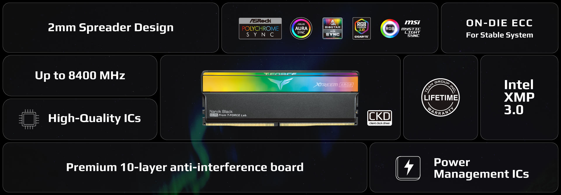 14_XTREEM ARGB CKD DDR5 DESKTOP MEMORY_Introduction